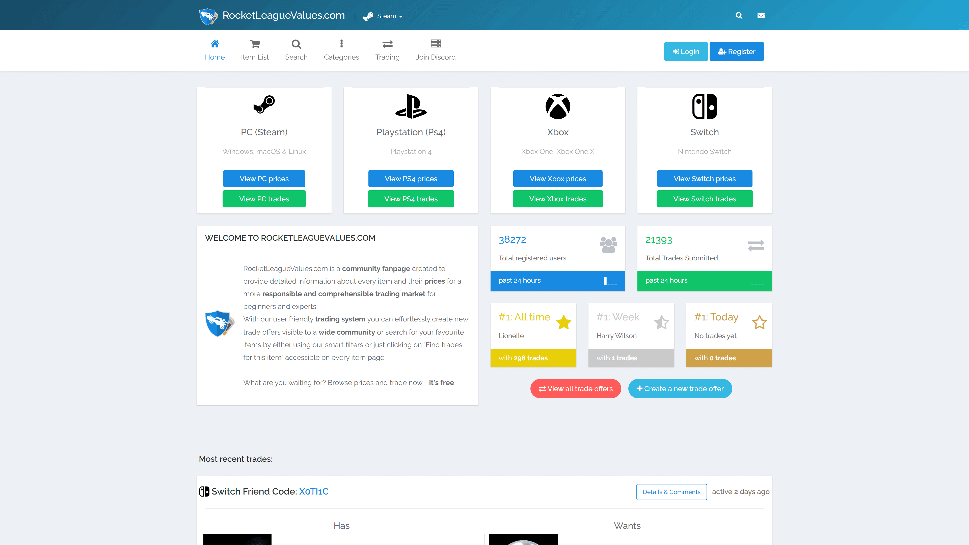 Informations- und Community-Seite