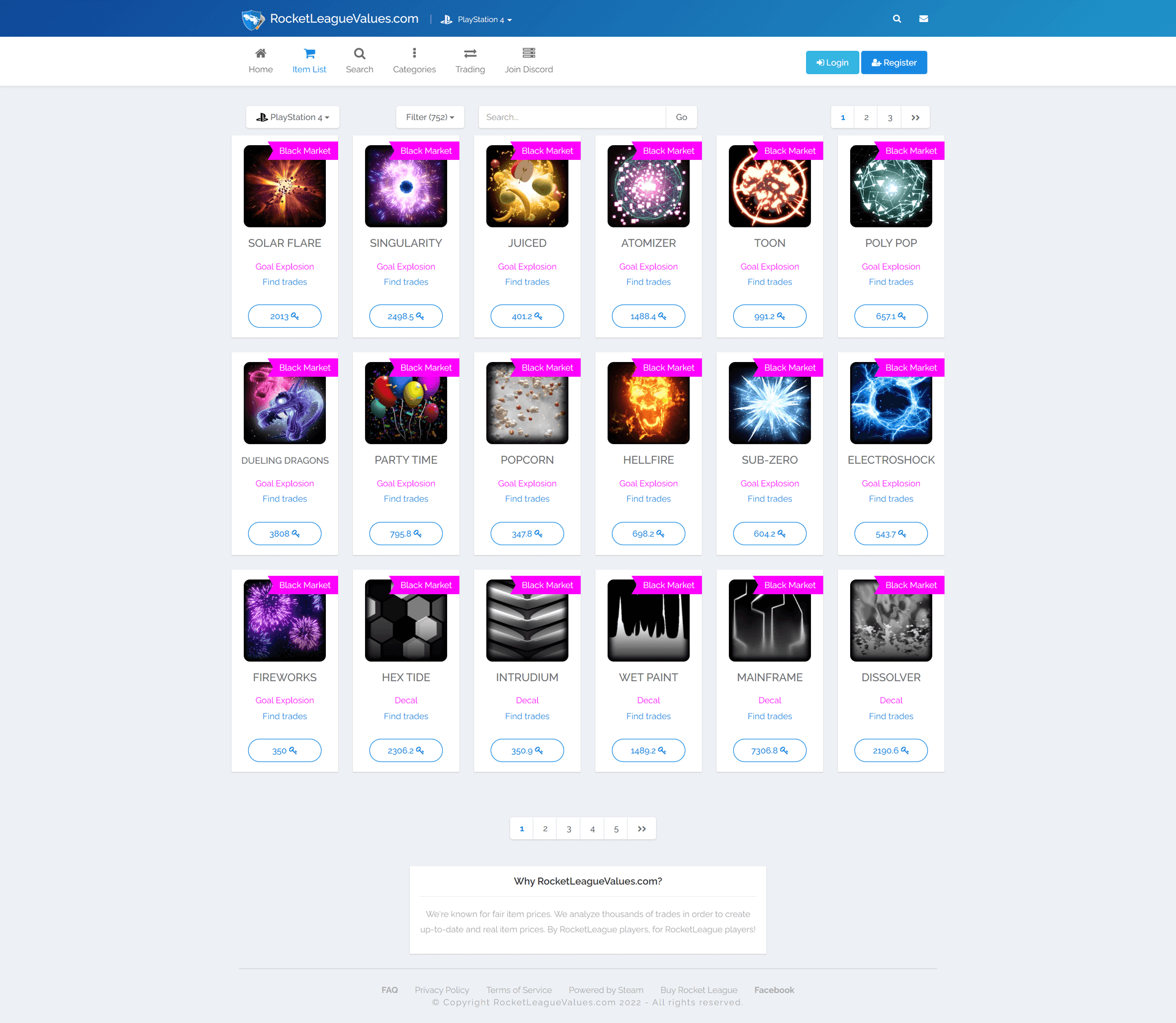 Screenshot der Item Liste