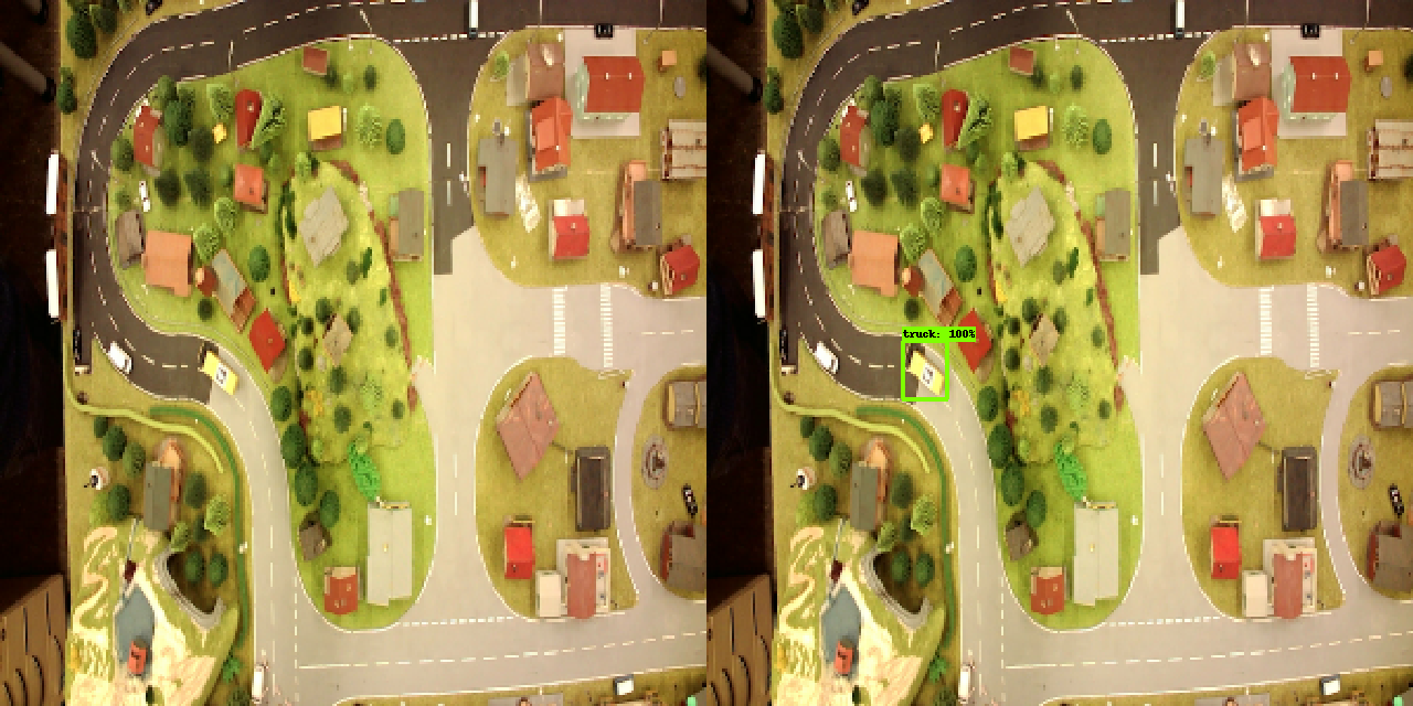Real-time positioning of vehicles with Object Detection